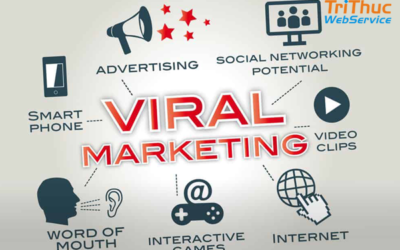 Viral marketing là gì? Chi tiết về chiến dịch viral marketing